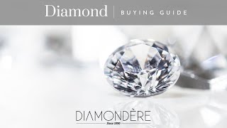 Diamond Ring Buying Guide 2021 [upl. by Argyle785]