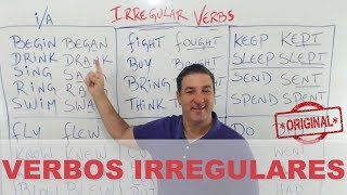 COMO MEMORIZAR OS VERBOS IRREGULARES EM INGLÊS   AULA 04  TEMPO PASSADO [upl. by Henke]