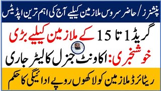 New Medical Facilities for BPS 115 Govt Employees  Good News for Pensioners  Employee Benefits [upl. by Ecined594]