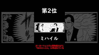 マリネラ国民5986名が選んだパタリロ！好きな悪役キャラランキング shorts パタリロ 魔夜峰央 [upl. by Sioux]