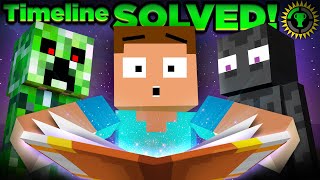 Game Theory The COMPLETE Lore Of Minecraft [upl. by Friedberg479]