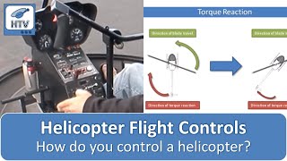 Helicopter Flight Controls  How To Fly a Helicopter [upl. by Zehc417]