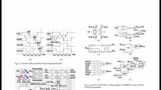 2021 esscirc A 32128Gbs DutyCycle Compensating Quadrature Error Corrector for DRAM H Yoon [upl. by Yenial744]