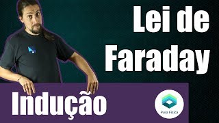 Física  Indução Eletromagnética Lei de Faraday [upl. by Idrahs]