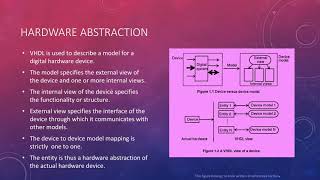 Introduction to VHDL ppt vlsi design [upl. by Lunn]