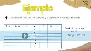 Tablas de distribución de frecuencias [upl. by Dranyam]