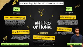 Anthropology Syllabus for UPSC Explained in 10 Minutes [upl. by Selmore475]