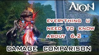 Aion 62  Everything You Need to Know About Damage Infliction [upl. by Yetsirhc]