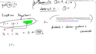 Using Exteded Euclidean Algorithm to Solve A Modular Congruence [upl. by Yelrebmyk83]