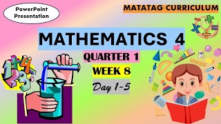 Mathematics 4 Matatag Curriculum Quarter 1 Week 8 Day 15 [upl. by Faber759]