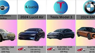 Best Electric Cars for 2024 and 2025 [upl. by Arita]