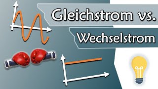 Gleichstrom und Wechselstrom AC vs DC Wassermodell  Elektrotechnik Grundlagen 10 [upl. by Carder]