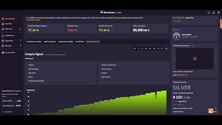 60K Funded Darwinex Zero XAUUSD [upl. by Marci426]