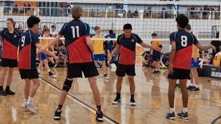 AVSC year 12 div 1 Centenary vs Marist set 2 [upl. by Nemajneb]