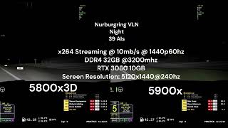 iRacing comparison 5900x vs 5800x3d  RTX3080 while h264 streaming [upl. by Thagard]