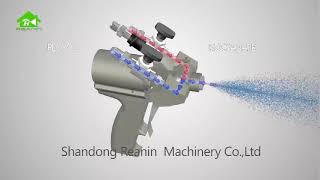 Working principle of polyurethane polyurea spray gun [upl. by Ramunni]