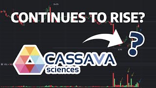 Continues To Rise  SAVA Stock Price Prediction SAVA Stock Analysis  Cassava Sciences Stock [upl. by Marietta]