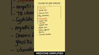 Ulcers of The Tongue  Tongue Ulcers Classification  Types of Tongue Ulcers pathology [upl. by Nohshan]