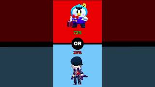 Would you rather Brawl stars edition wouldyourather brawlstars [upl. by Aivart]