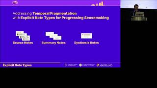 Patterns of HypertextAugmented Sensemaking [upl. by Enajyram]