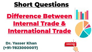 Difference Between Internal Trade And International Trade [upl. by Thomsen699]