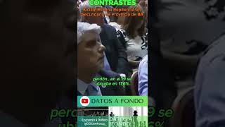 Argentina Kicillof Elimina Repitencia shorts javiermilei milei DatosArg buenosaires [upl. by Nioe692]