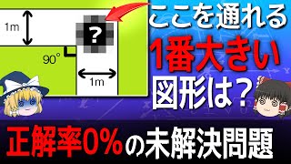 【ゆっくり解説】天才すら苦しめた数学の未解決問題8選 [upl. by Nnywg]