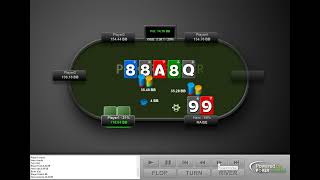 Midweek Hand Review From The 25nl Party Poker Streets [upl. by Florella]