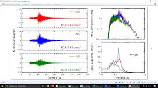 Búsqueda Lectura y Procesamiento de Registros Sísmicos con el software SeismoSignal [upl. by Arjan]