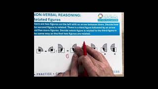 NonVerbal Reasoning Related Figures [upl. by Adnawal684]