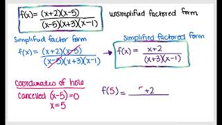 Simplifying a Factored Rational Function and Finding the Coordinates of the Resulting Hole [upl. by Siddon]