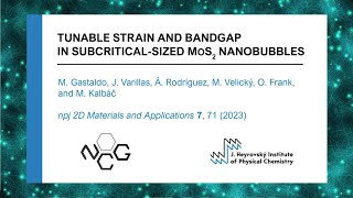 Tunable strain and bandgap in subcriticalsized MoS2 nanobubbles [upl. by Eekcaj]