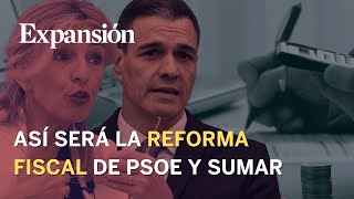 Golpe fiscal a Socimis ahorro lujo y pisos turísticos así es la reforma fiscal [upl. by Ephrayim]