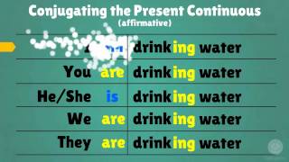 Learn the Present Continuous Tense in English [upl. by Niveg102]