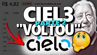 CIEL3 QUEDA DA CIELO É OPORTUNIDADE PARA INVESTIR ANÁLISE DIVIDENDOS LUCRO E PRICE ACTION [upl. by Geraldine]