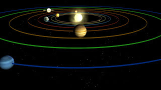 Solar System Video  The Best Planet Video for Educational Purposes [upl. by Ainek]