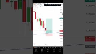 live trading 💹 BTCUSD bitcoin trade  NPtradingzone  099 [upl. by Leesa]