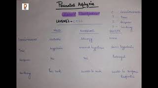 Perinatal Asphyxia  Complete Explanation  MBBS exam preparation  Pediatrics  Pediatric Snippets [upl. by Nageem]