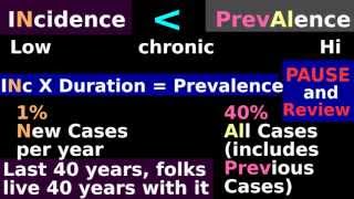 Incidence  Prevalence Epidemiology Biostatistics Tutorial Explanation [upl. by Luaped]