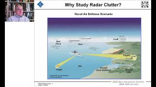 Radar Systems Engineering Course by Dr Robert M ODonnell Chapter 10 Radar Clutter I Part 1 [upl. by Lleraj424]