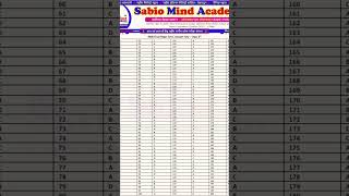 RMS 2024 Final answer key [upl. by Amilah]