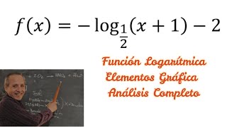 Función Logarítmica Análisis Completo [upl. by Anitsenre]