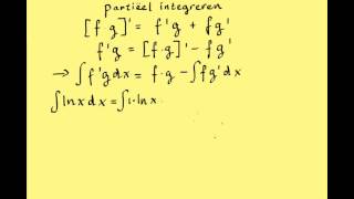 5 VWO wiskunde B partieel integreren [upl. by Noleta]