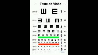 O que é Sífilis Ocular  Visão   Sífilis no Brasíl e no mundo [upl. by Airamasor]