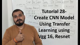 Tutorial 28 Create CNN Model Using Transfer Learning using Vgg 16 Resnet [upl. by Htir]