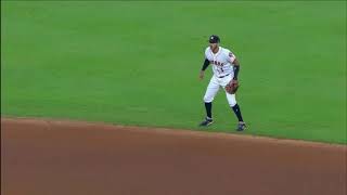 Defensive PrePitch Footwork in Baseball [upl. by Garey127]