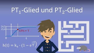 PT1Glied und PT2Glied mit Übergangsfunktion  Grundelemente der Regelungstechnik [upl. by Restivo]