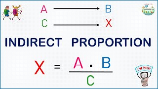 Indirect Proportion  How to solve word problems involving indirectly proportional relationships [upl. by Hendrickson948]