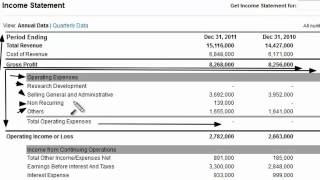 Operating Expenses on the Income Statement [upl. by Hoopen582]