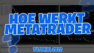 HOE WERKT METATRADER [upl. by Weinstein]